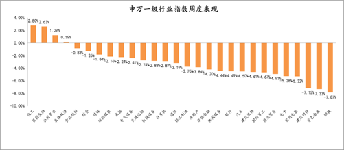 1、婚配指数79分啥意思:请高手指点,婚配指数！