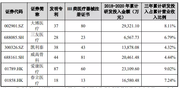 2、62年男与69年女的婚配:年的男虎和年的鸡婚配合适吗