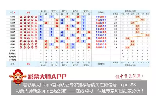 1、六九年婚配六九年如何:69年属鸡婚配表