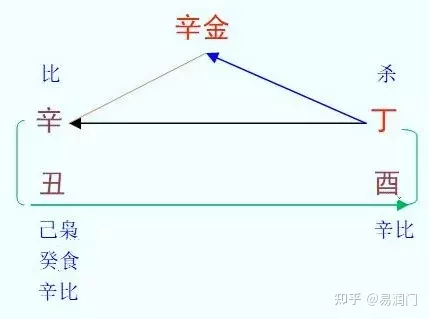 5、壬水男和壬水女婚配合适吗:壬水男和癸水女在一起好吗