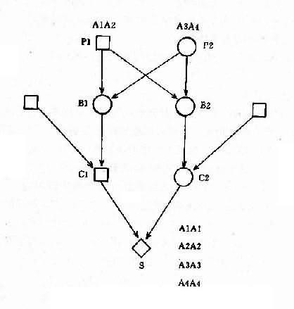 2、一个人和他舅舅的外甥女结婚，得病的机率是多大？属不属近亲？