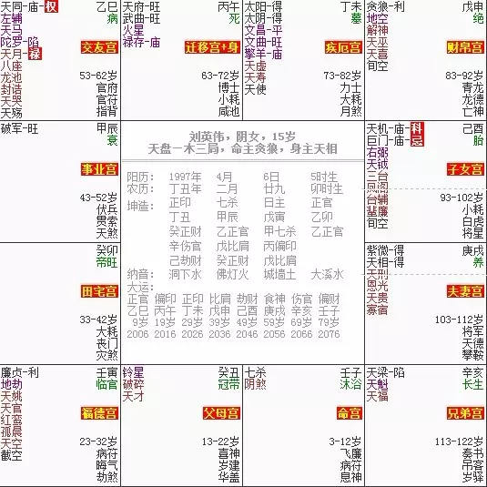 4、年4月初十下午三点过10分生的女孩命运怎么样