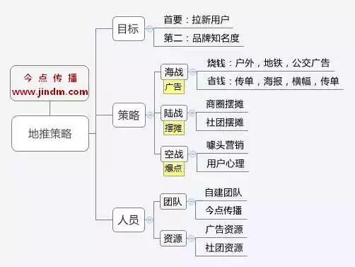 2、婚配中大相小相是什么:大相径庭 的“大相”是什么意思？