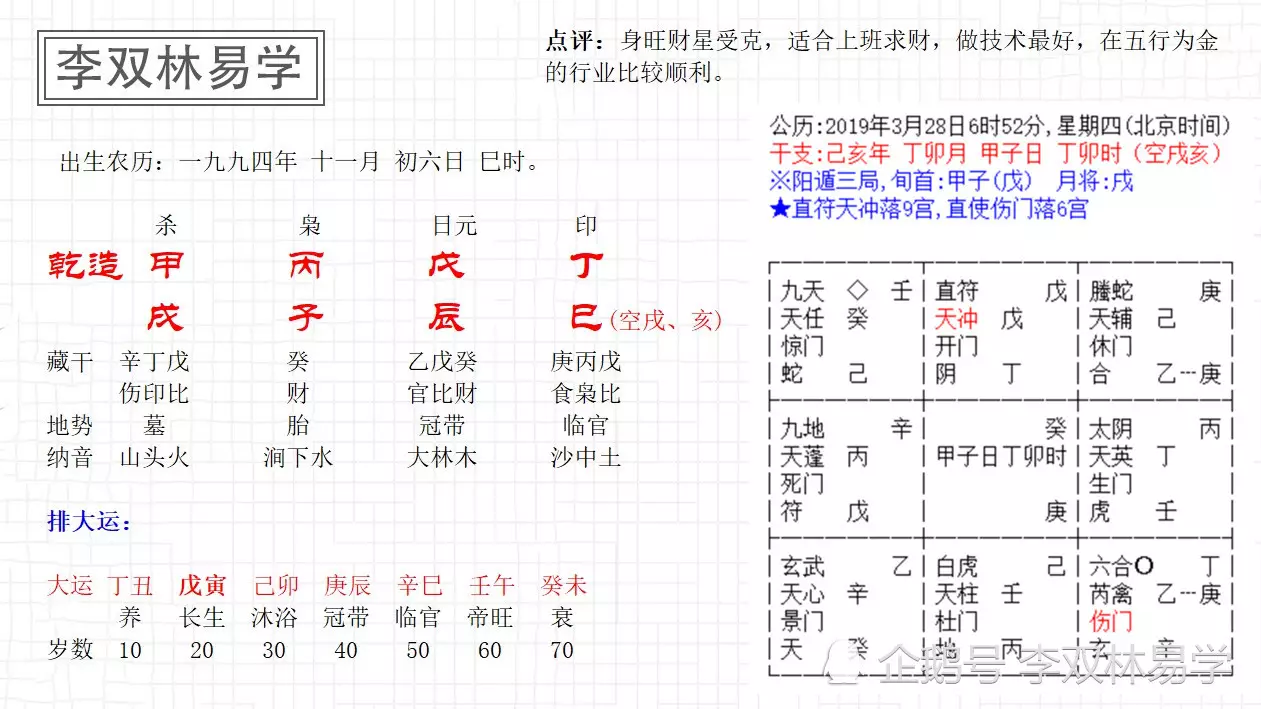 1、丙子己卯八子婚配详解:求们算算己卯丙子戊午壬子男八字详解？