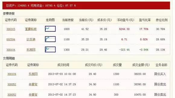 3、个人所得税APP住房利息配偶信息中本人是否是借款人本人是指自己还是配偶？