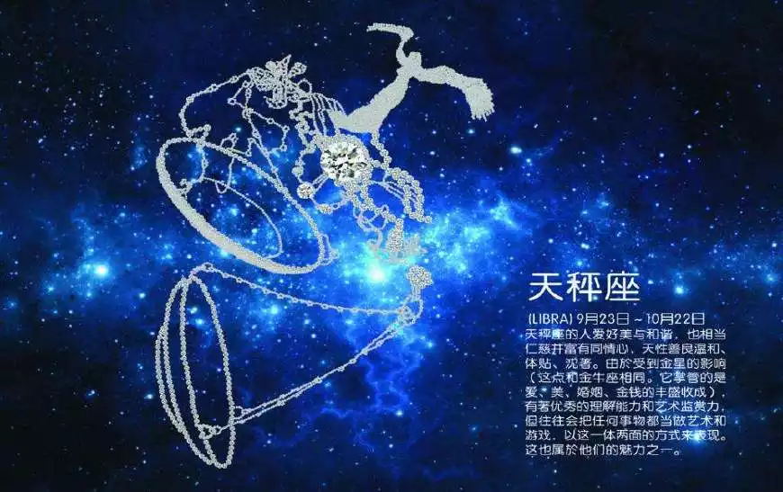 1、天秤座与天秤座婚配对指数:天枰座和其他星座的婚配指数各是多少啊？