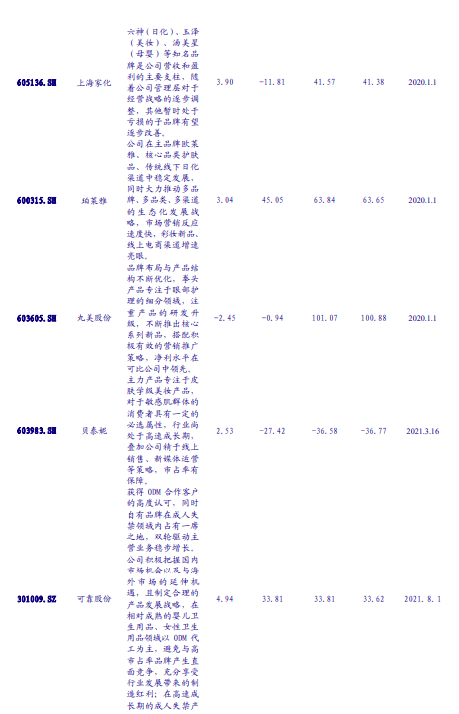 2、问下关于五行属相的问题，男方是82年农历7月18的属狗，女方是86年农历10月29的属虎。两者婚配如何？