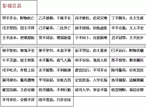 1、82年8月与86年2月能婚配吗:年和年命理相配吗？