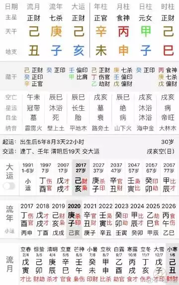 1、食神日主和正印日主可以婚配吗:八字，食神，正印，日主俱旺，大运走财影响学业吗？