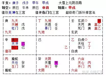 4、食神　　　 正印　　　 日主　　　 偏财 女，阳历：年11月07日18时34分 求爱情婚姻和事业。