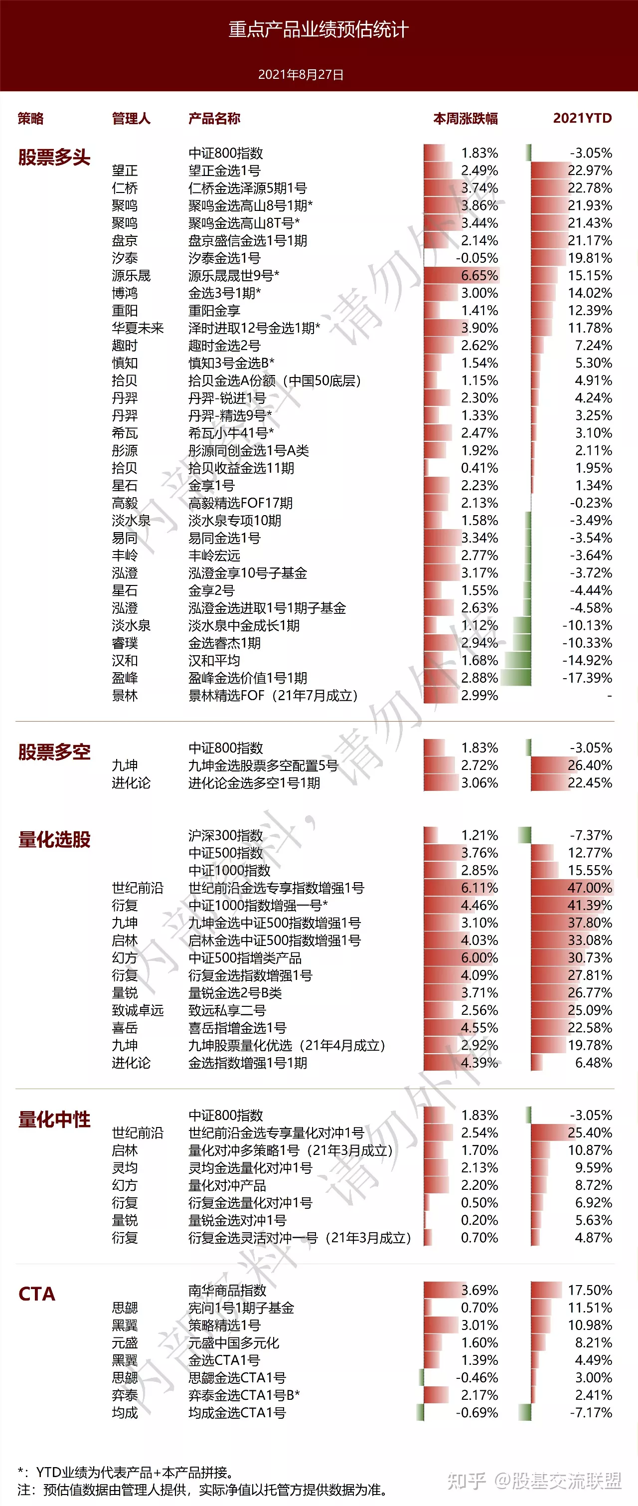 4、97年跟03年婚配吗:97年属牛和98年属虎的婚配怎样？