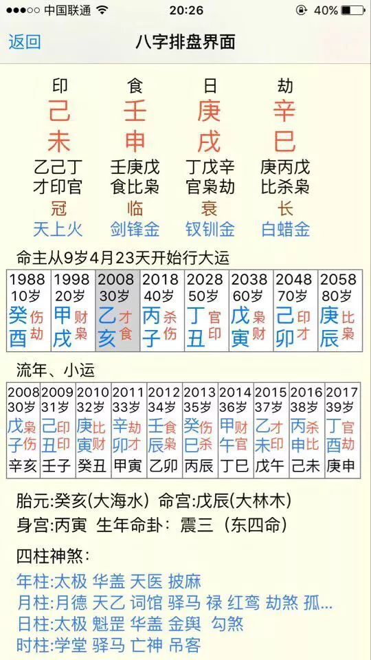 8、女命建禄格婚配偏印格:请把我看下我们八字，婚配是否合适