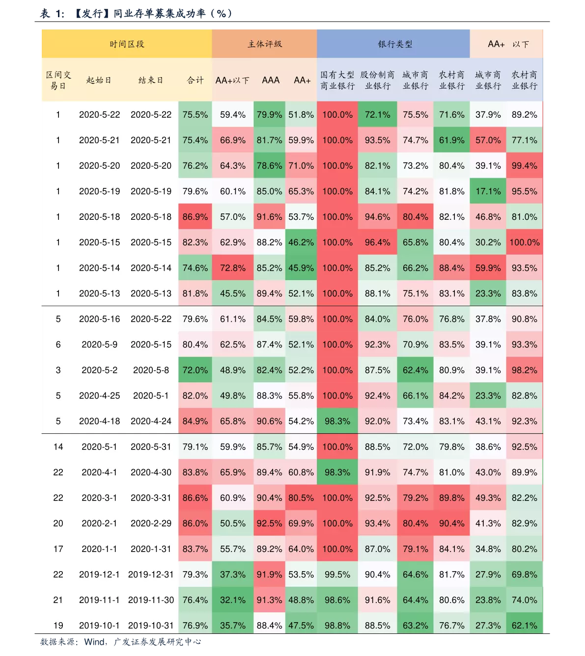 5、67年羊命和69年鸡的婚配好吗:69年鸡配婚67年羊好不好