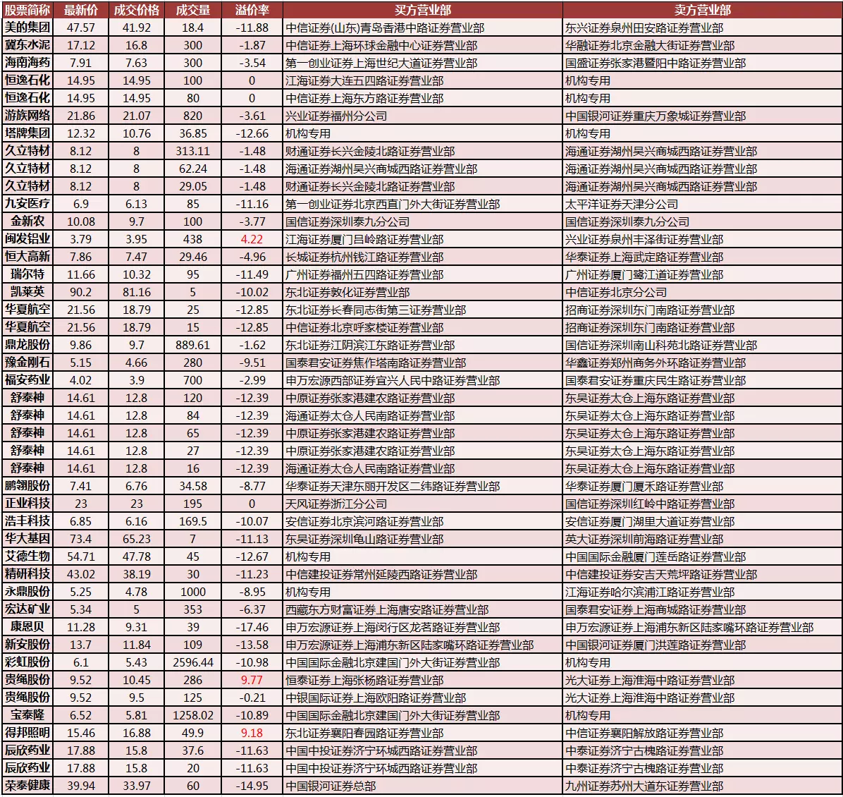 2、阳历91年1月10日男婚配:农历91年1月10日运势