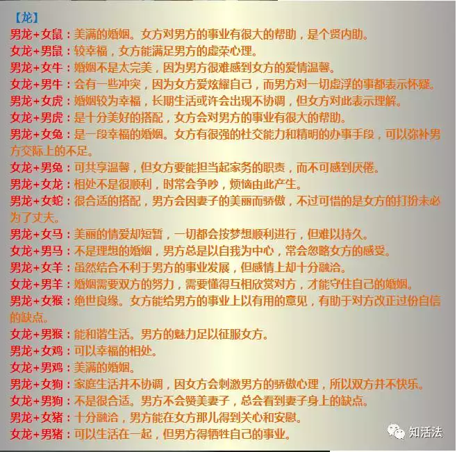 1、74岁属什么生肖婚配:属马的和什么属相配