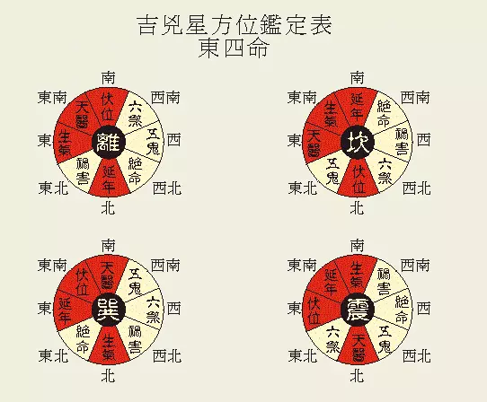 2、78年男婚配81女今年的命运:81年属鸡男和78年属马女婚姻匹配吗