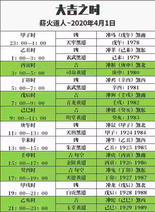 7、年7月21日 男 和年11月6日 女 的八字合婚怎么样？ 这两个合适吗？