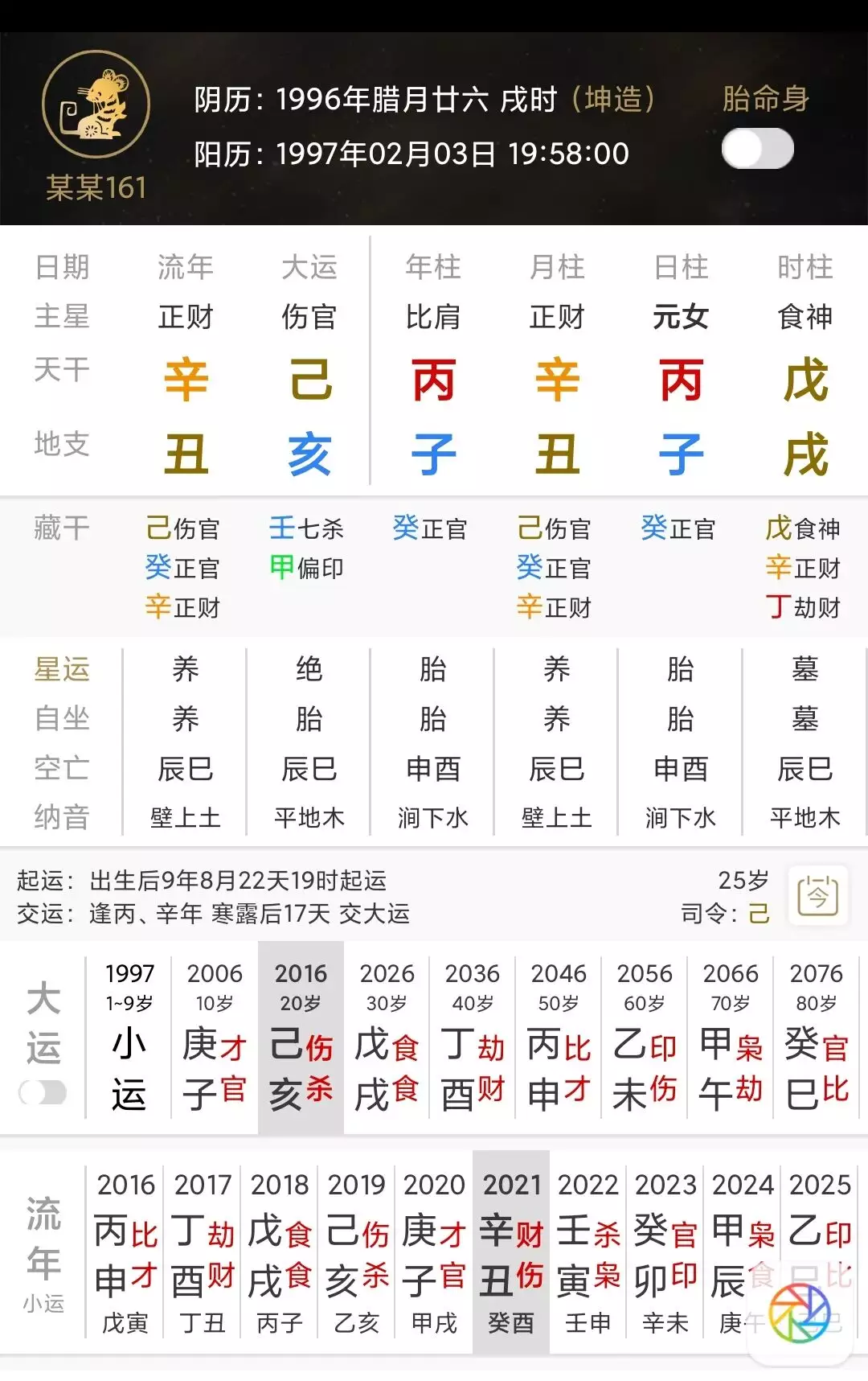 6、涧下水命97年农历3月23的女孩五行缺什么，适合什么工作，和同涧下水命9