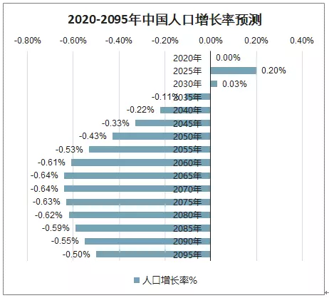 2、年和年婚配:女:年生和年男相配财运怎么样