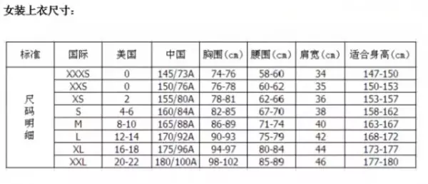 2、74年婚配能配71年的吗:71年的属猪男和74年的属虎女她们的感情能长久吗