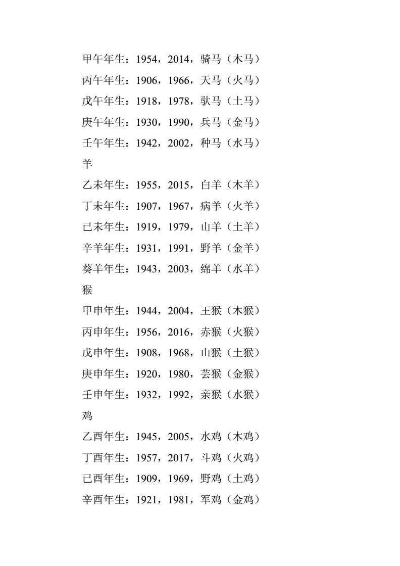 3、五行婚配金木水火土年:金木水火土婚配准吗？