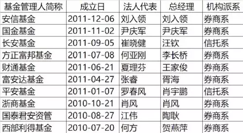 1、83年和77年婚配指数:年猪女和年男蛇 是否婚配？