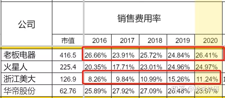 5、83年和77年婚配指数:年属蛇的男人和年属猪的女人配吗