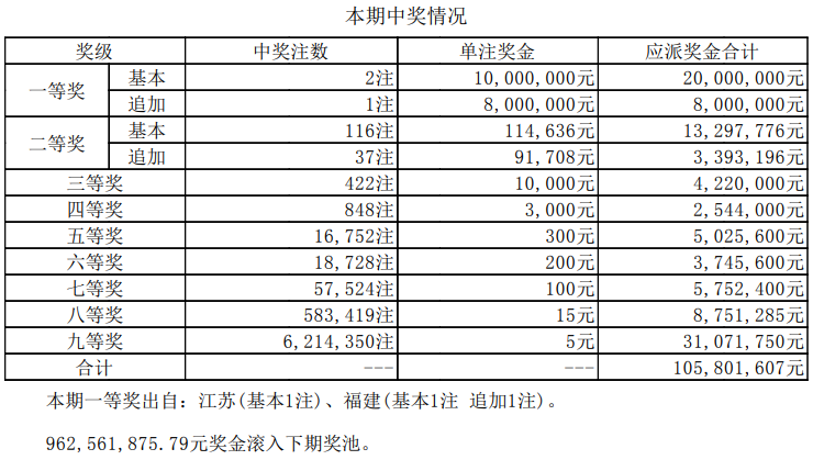 2、男年11月15日卯时出生五行属什么命里五行缺什么