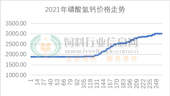 4、92年的男猴和85年的女牛婚配不:女属牛85年男属猴92年可以结婚吗？拜托各位