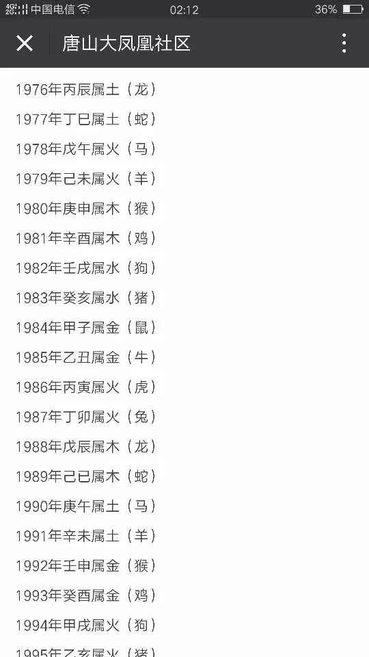 4、75年和81年婚配如何:年属兔男和属相配吗？