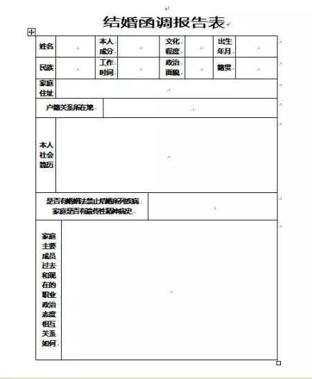 6、军人结婚配偶政审材料模板:和军人结婚，另一方需要哪些材料