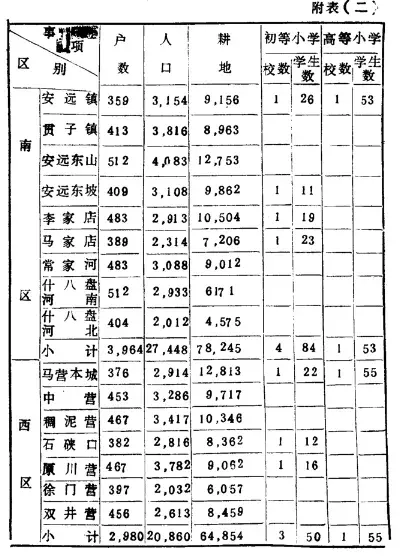 2、两个95年出生的能婚配吗:95年属猪的婚配