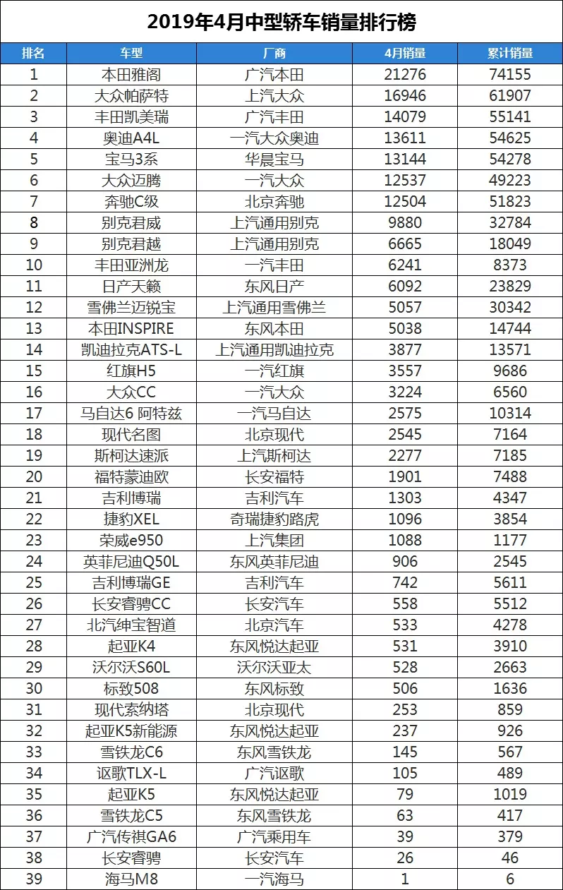 3、98年2月和98年4月可婚配吗:98年和98年可以结婚相配吗