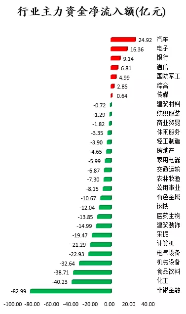 4、年11月21日出生婚配和财气:年11月21日出生是什么星座