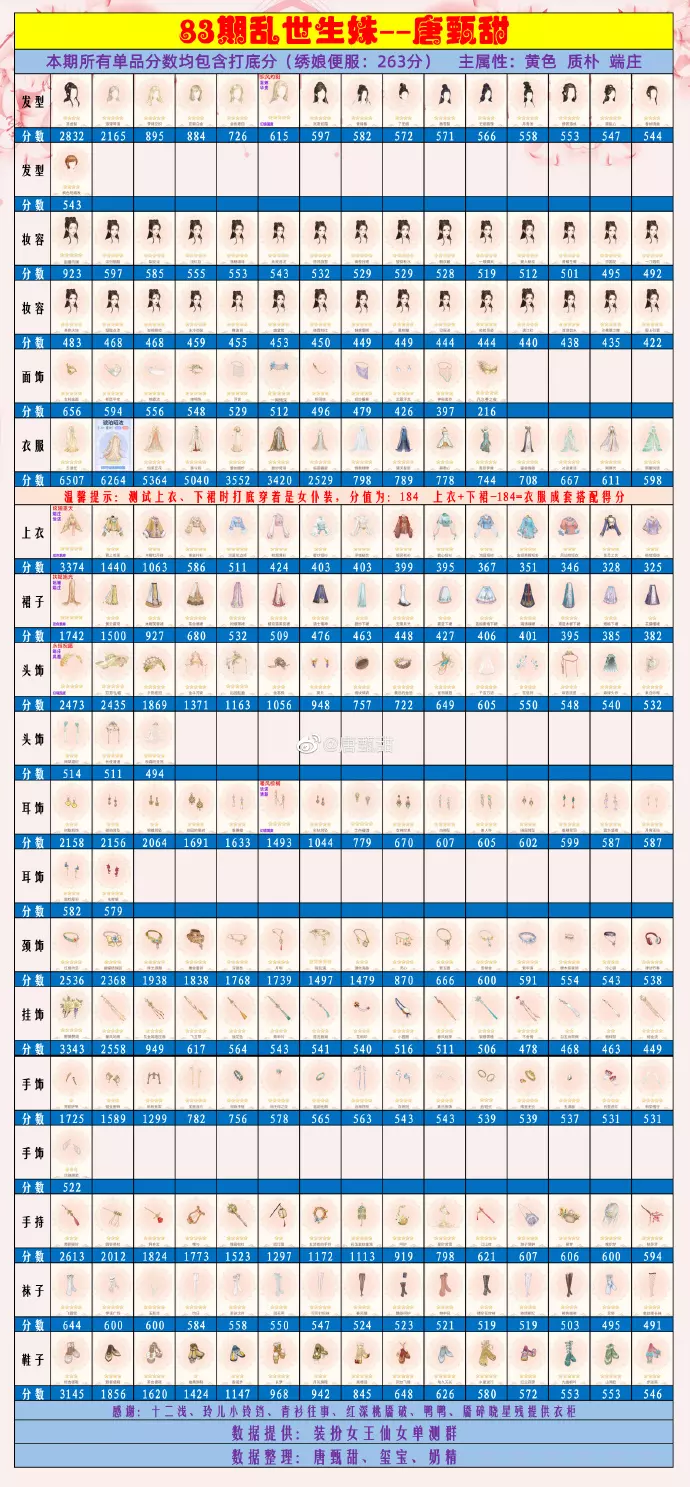 1、男生87女生82婚配好吗:年属狗女和年属兔男的婚姻如何?