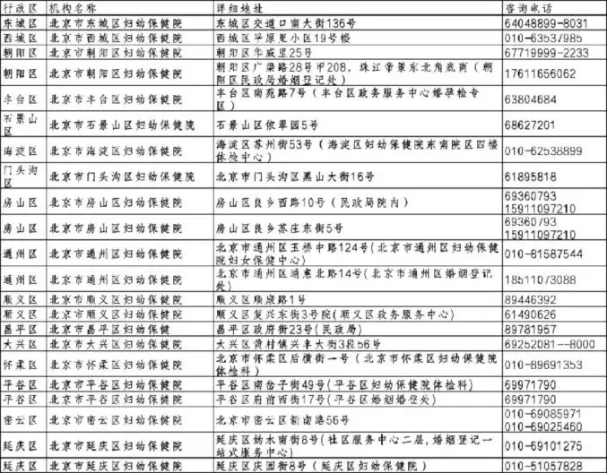 2、近亲婚配增加的患病风险:何谓近亲结婚？为何其子女发病风险比随机婚配的明显增高