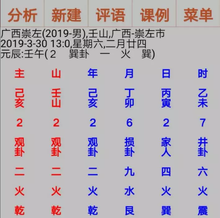 1、高手八字合婚：男：87 丁卯兔年戊申月乙卯日 女：88戊辰 龙年乙丑月乙亥日，婚配吗？如果结婚的话近期哪个