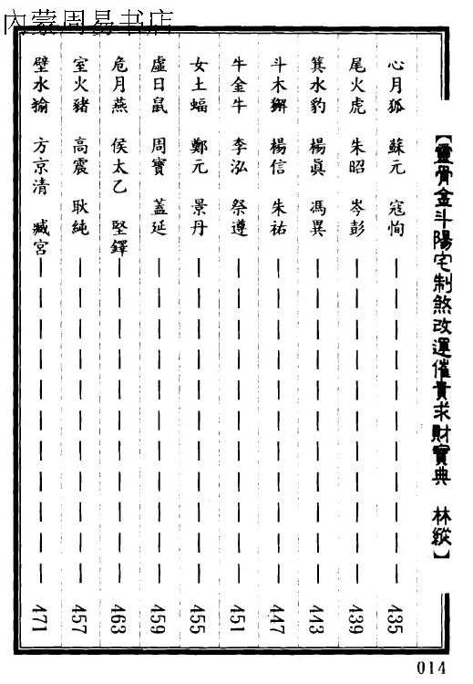 3、李双林讲现代人选择婚配吉日:李双林八字中什么叫开库？