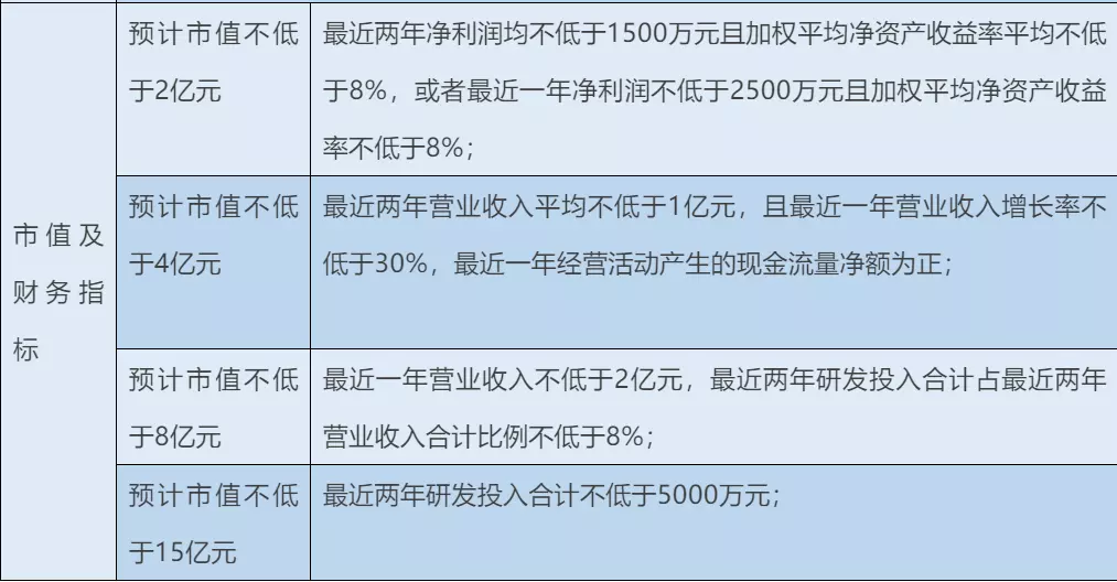 5、婚配岁数相差不到10天:女方和男方结婚年龄相差不到天有什么寓意？