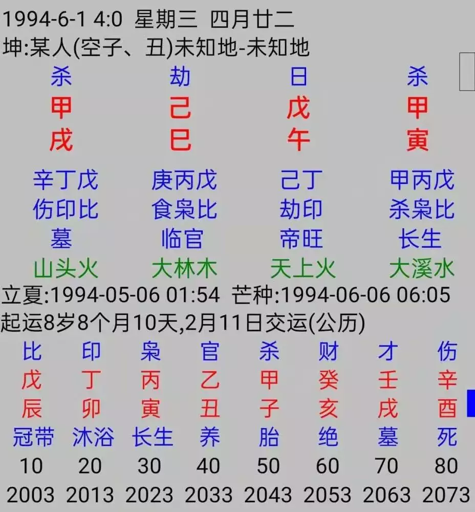 2、甲寅年和甲子年婚配好吗:年属虎的和什么属相最配