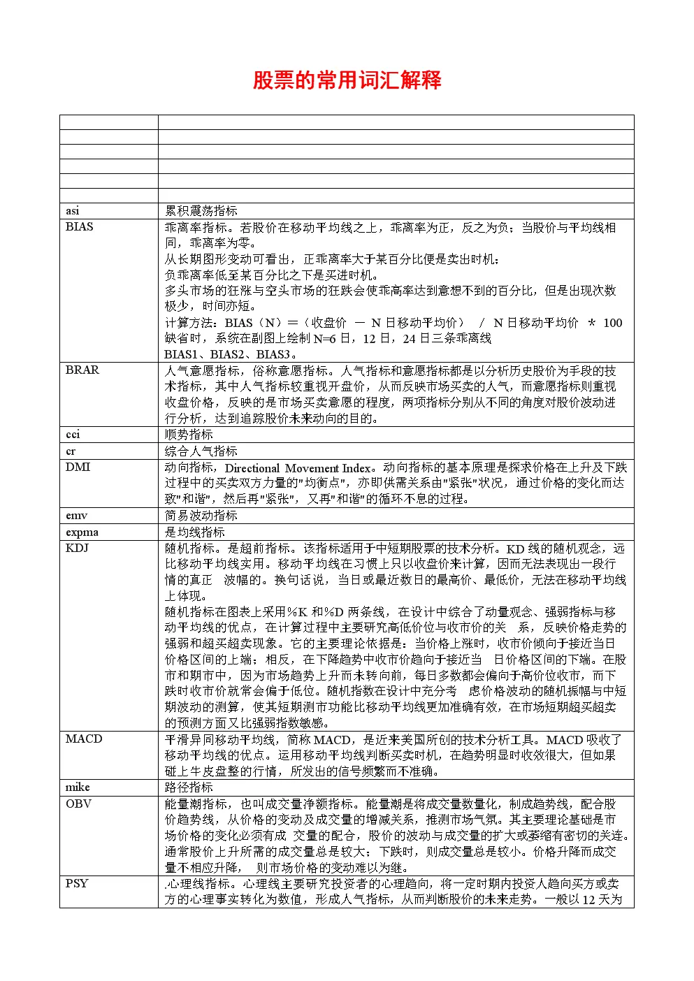 2、本人名字带稳，想起个网名，形容股票的词语，4字 带稳字的