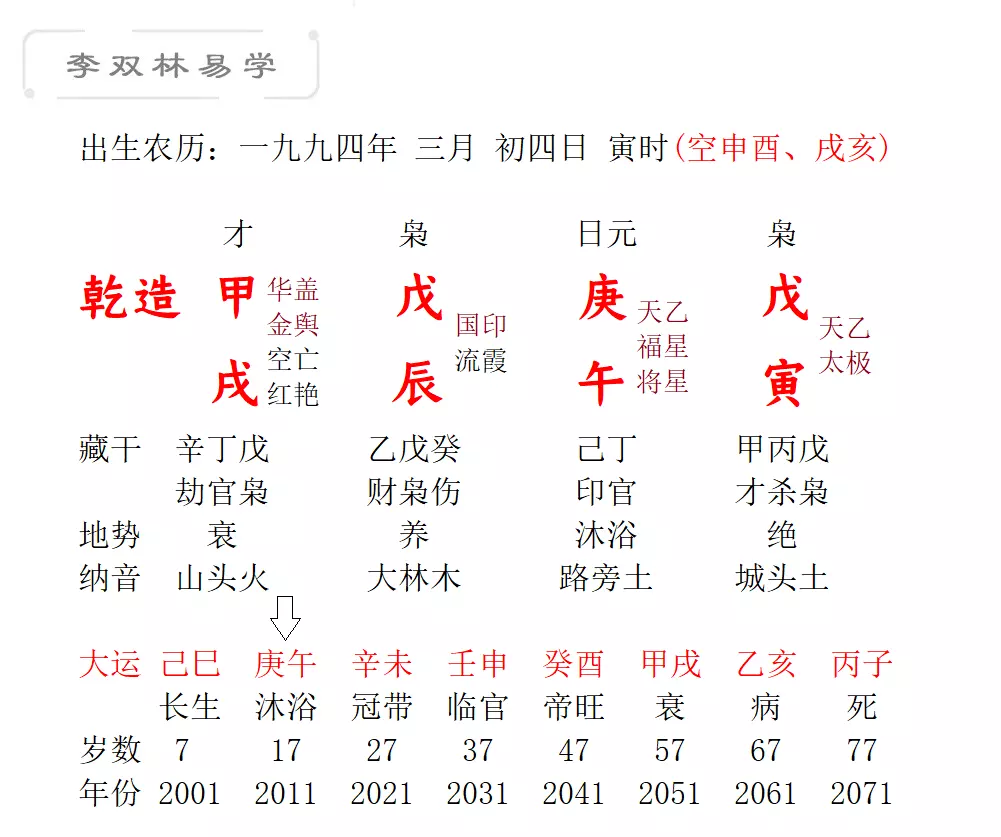 7、戊辰年女与癸酉年男婚配:年出生的男孩和什么属相的女孩谈恋爱