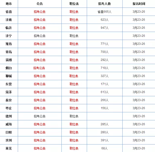 1、76年与81年能婚配吗:76年和81年能做夫妻吗