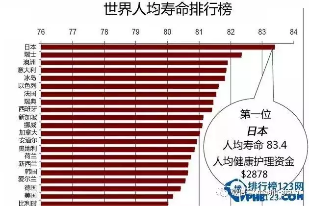 5、76年与81年能婚配吗:76年男和81年女相配吗