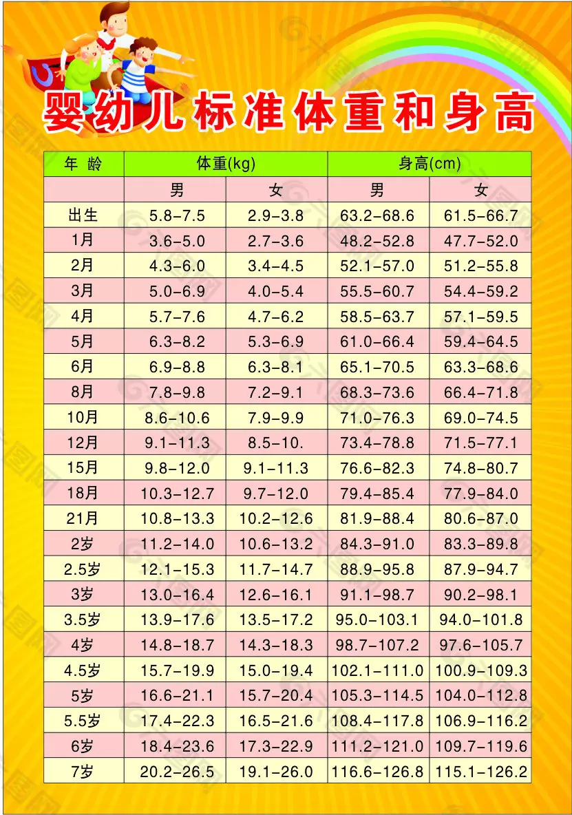 2、阴历三月十三出生和什么属相婚配:年阴历3月12日出生的人是什么星座