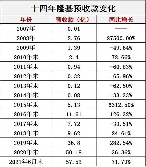 2、男九二年女九三年婚配行吗:九二年猴男与九三年合婚吗?