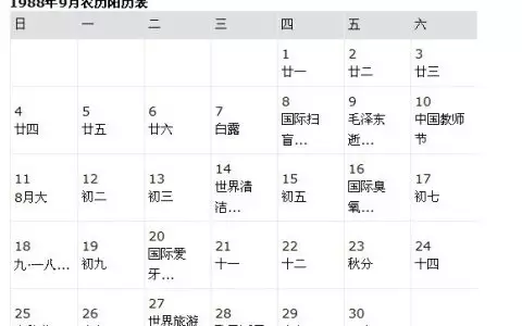 4、男，农历年正月十一未时，女:农历年二月二十五已时，八字婚配相克吗，跪求化解！