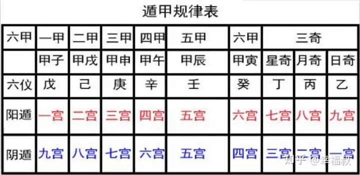 2、甲午日柱和戊申日柱婚配:请高人帮忙看下我和我爱人的八字合婚情况，谢谢！