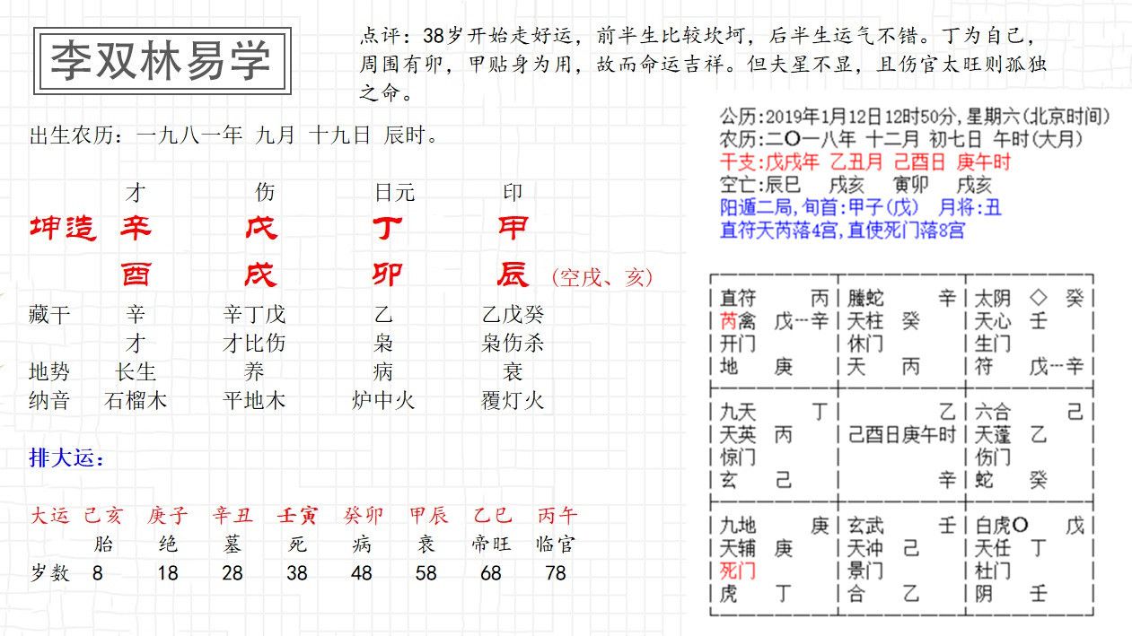 1、庚子年与癸卯年人的婚配:年生人最合适与什么属相的人交朋友