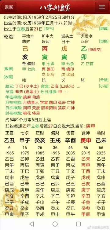 6、男：丙寅年庚子月戊申日戊午时，请看一下什么时候定下事业来？娶个什么样的媳妇？什么时候能结婚？